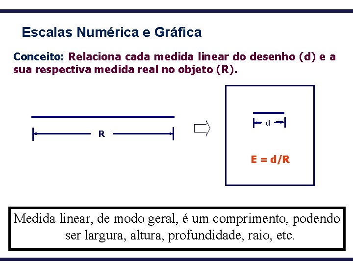 Escalas Numérica e Gráfica Conceito: Relaciona cada medida linear do desenho (d) e a