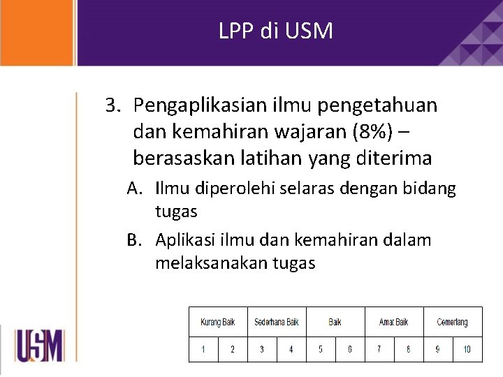 LPP di USM 3. Pengaplikasian ilmu pengetahuan dan kemahiran wajaran (8%) – berasaskan latihan LPP di USM 3. Pengaplikasian ilmu pengetahuan dan kemahiran wajaran (8%) – berasaskan latihan