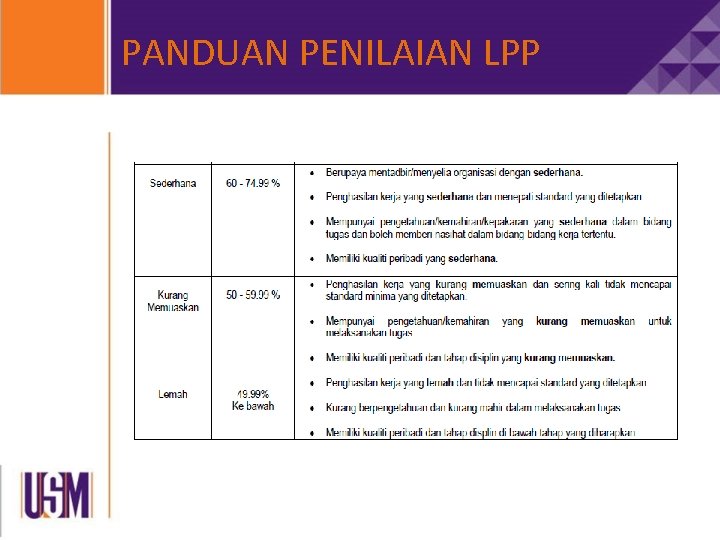 PANDUAN PENILAIAN LPP PANDUAN PENILAIAN LPP
