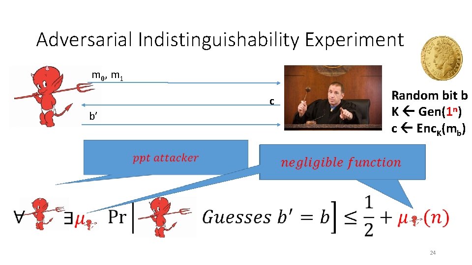 Adversarial Indistinguishability Experiment m 0, m 1 c b’ • Random bit b K