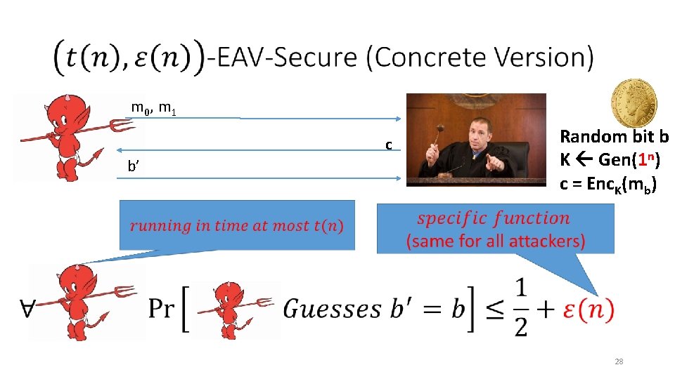  m 0, m 1 c b’ • Random bit b K Gen(1 n)