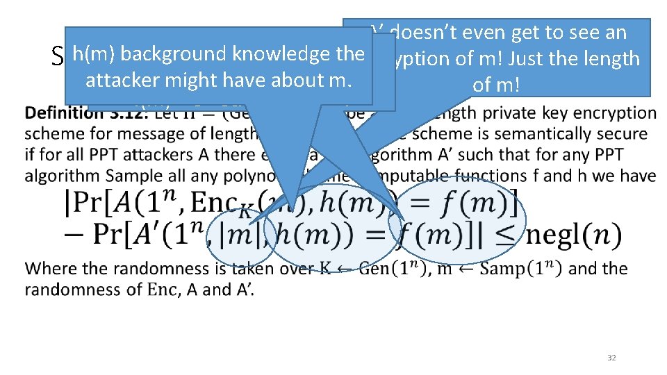  • A’ doesn’t even get to see an Example: h(m) background knowledge the