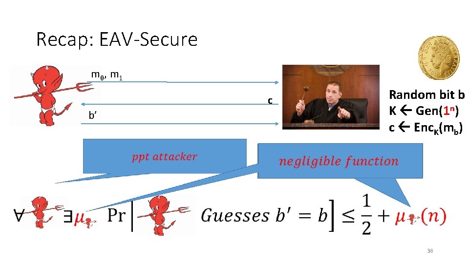 Recap: EAV-Secure m 0, m 1 c b’ • Random bit b K Gen(1