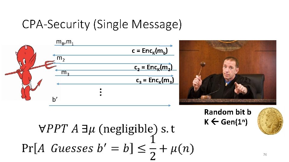 CPA-Security (Single Message) m 0, m 1 c = Enc. K(mb) m 2 c