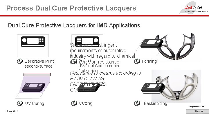 Process Dual Cure Protective Lacquers for IMD Applications Decorative Print, second-surface Surfaces fulfil stringent Process Dual Cure Protective Lacquers for IMD Applications Decorative Print, second-surface Surfaces fulfil stringent