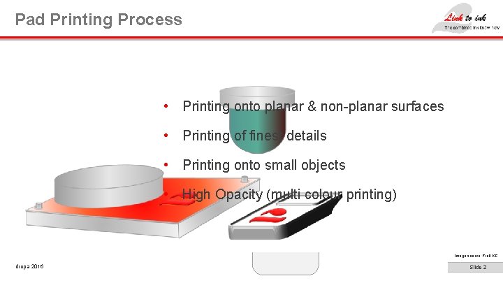 Pad Printing Process • Printing onto planar & non-planar surfaces • Printing of finest