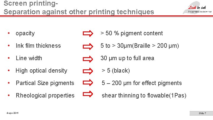 Screen printing. Separation against other printing techniques • opacity > 50 % pigment content