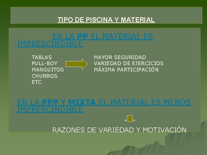 TIPO DE PISCINA Y MATERIAL EN LA PP EL MATERIAL ES IMPRESCINDIBLE TABLAS PULL-BOY