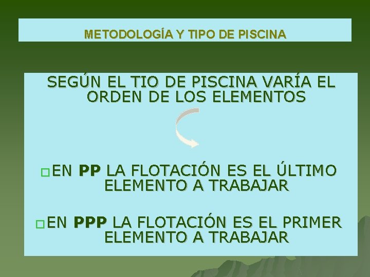METODOLOGÍA Y TIPO DE PISCINA SEGÚN EL TIO DE PISCINA VARÍA EL ORDEN DE