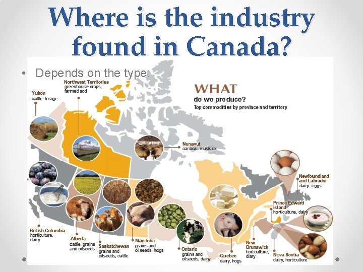 Where is the industry found in Canada? • Depends on the type: 