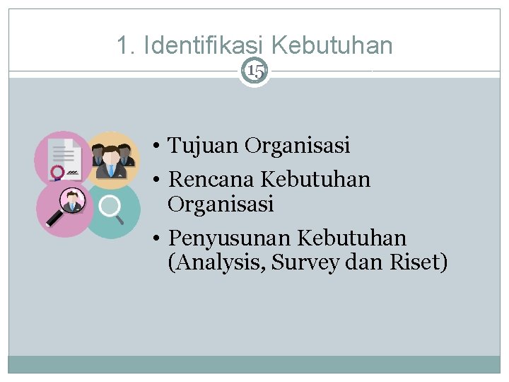 1. Identifikasi Kebutuhan 15 • Tujuan Organisasi • Rencana Kebutuhan Organisasi • Penyusunan Kebutuhan