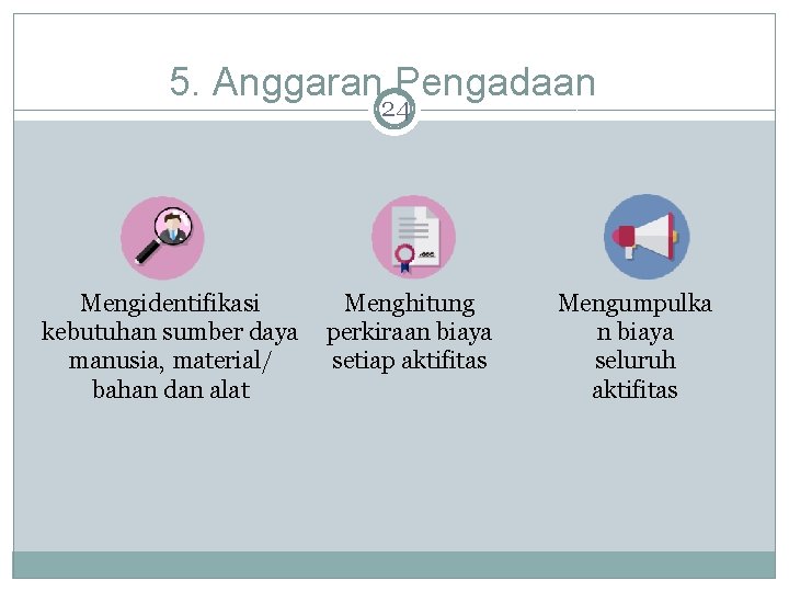 5. Anggaran Pengadaan 24 Mengidentifikasi kebutuhan sumber daya manusia, material/ bahan dan alat Menghitung