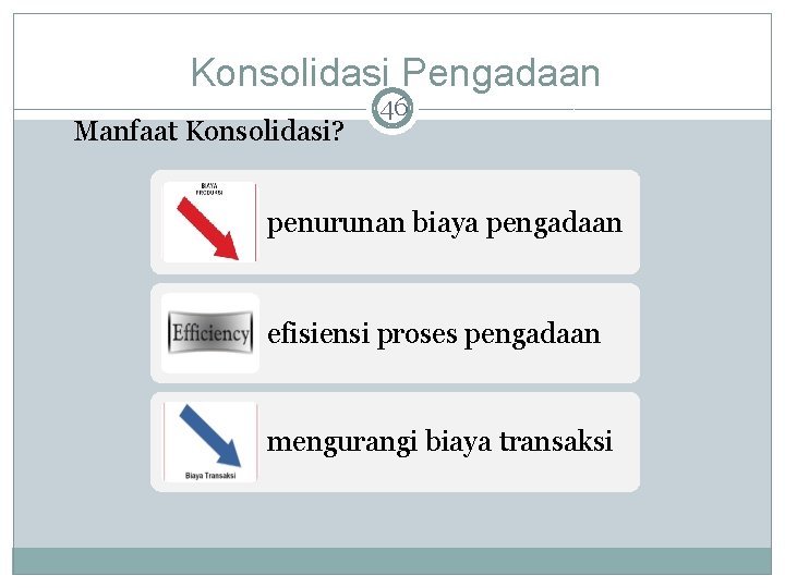 Konsolidasi Pengadaan Manfaat Konsolidasi? 46 penurunan biaya pengadaan efisiensi proses pengadaan mengurangi biaya transaksi