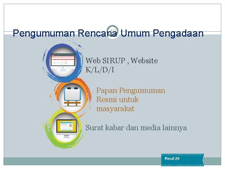 57 Pengumuman Rencana Umum Pengadaan Web SIRUP , Website K/L/D/I Papan Pengumuman Resmi untuk