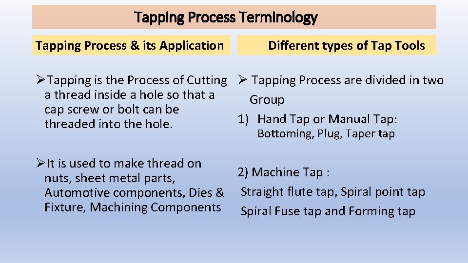 Tapping Process Terminology Tapping Process & its Application Different types of Tap Tools ØTapping