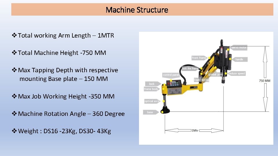 Machine Structure v. Total working Arm Length – 1 MTR v. Total Machine Height