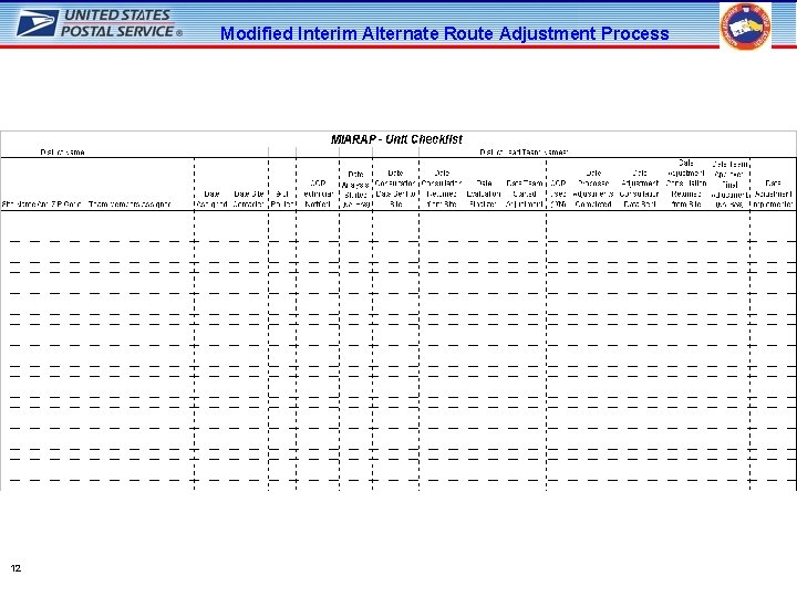 Modified Interim Alternate Route Adjustment Process 12 