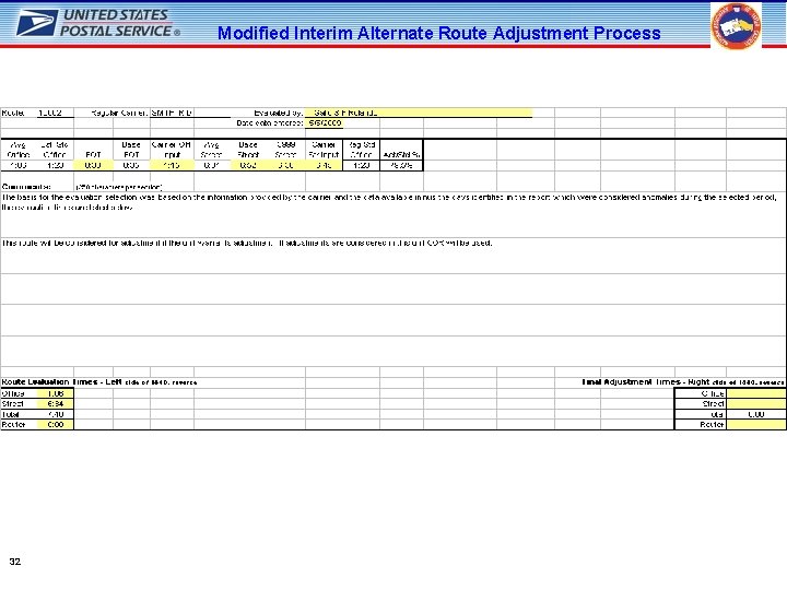 Modified Interim Alternate Route Adjustment Process 32 