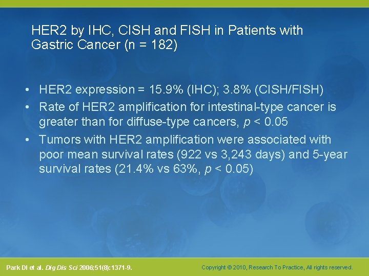 HER 2 by IHC, CISH and FISH in Patients with Gastric Cancer (n =