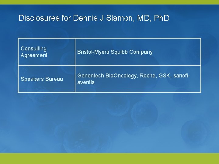 Disclosures for Dennis J Slamon, MD, Ph. D Consulting Agreement Bristol-Myers Squibb Company Speakers