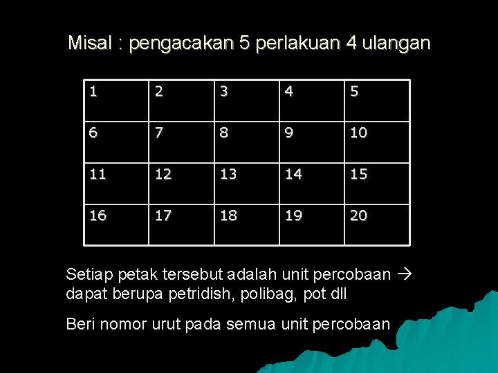 Misal : pengacakan 5 perlakuan 4 ulangan 1 2 3 4 5 6 7