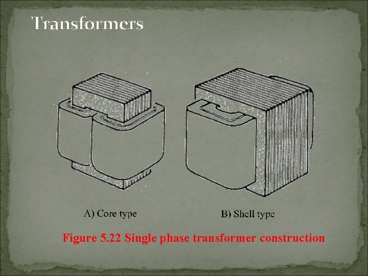 Transformers Figure 5. 22 Single phase transformer construction 
