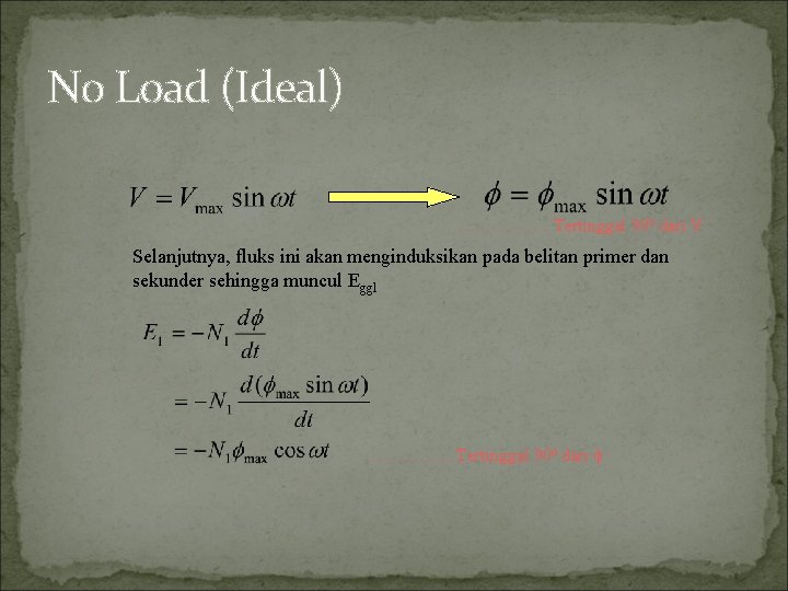 No Load (Ideal) ……………. Tertinggal 90 o dari V Selanjutnya, fluks ini akan menginduksikan