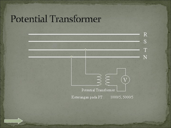 Potential Transformer R S T N V Potential Transformer Keterangan pada PT : 1000/5,