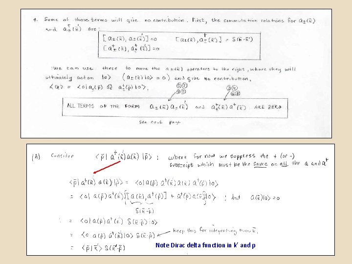 ‘ Note Dirac delta function in k’ and p 