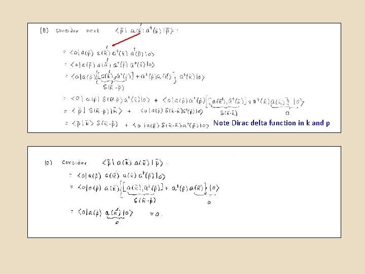 Note Dirac delta function in k and p ‘ 