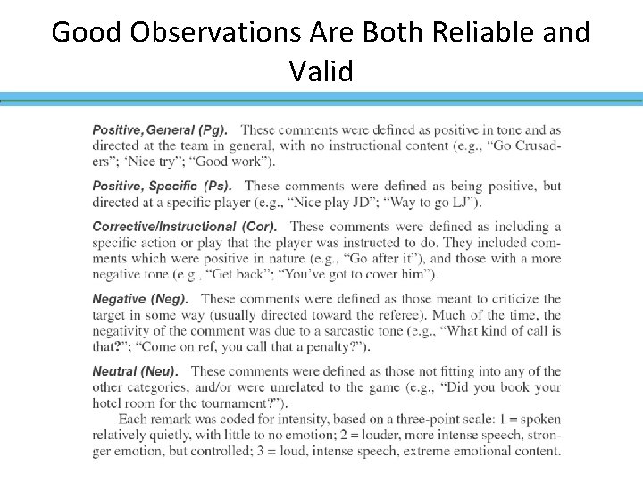 Good Observations Are Both Reliable and Valid Good Observations Are Both Reliable and Valid