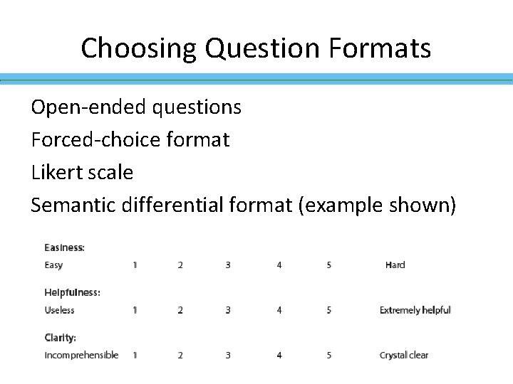 Choosing Question Formats Open-ended questions Forced-choice format Likert scale Semantic differential format (example shown) Choosing Question Formats Open-ended questions Forced-choice format Likert scale Semantic differential format (example shown)