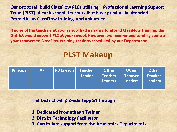 Our proposal: Build Class. Flow PLCs utilizing – Professional Learning Support Team (PLST) at