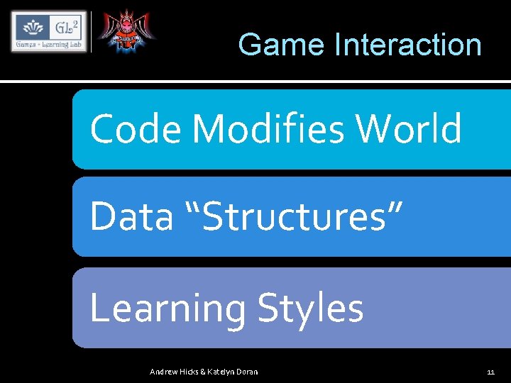 Game Interaction Code Modifies World Data “Structures” Learning Styles Andrew Hicks & Katelyn Doran