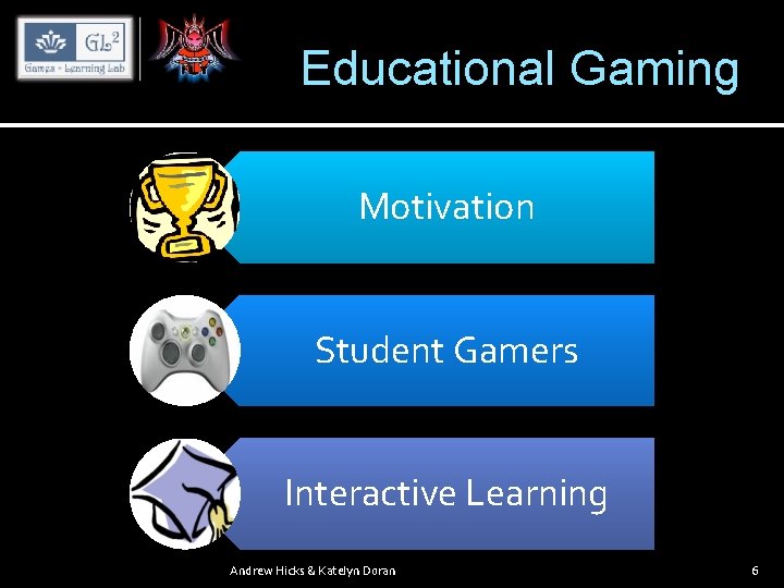 Educational Gaming Motivation Student Gamers Interactive Learning Andrew Hicks & Katelyn Doran 6 