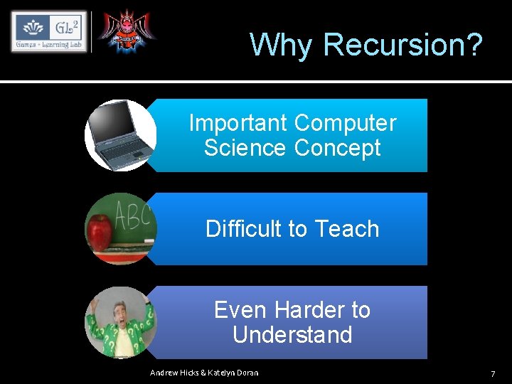 Why Recursion? Important Computer Science Concept Difficult to Teach Even Harder to Understand Andrew
