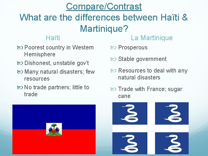 Compare/Contrast What are the differences between Haïti & Martinique? Haïti Poorest country in Western