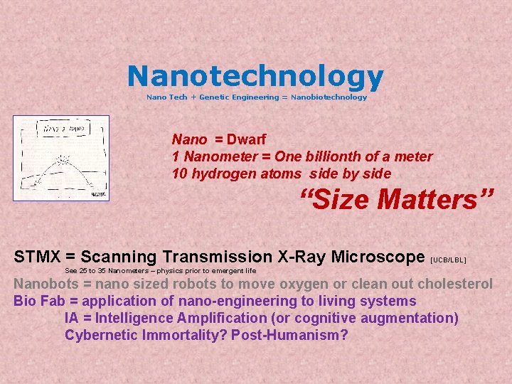 Nanotechnology Nano Tech + Genetic Engineering = Nanobiotechnology Nano = Dwarf 1 Nanometer =