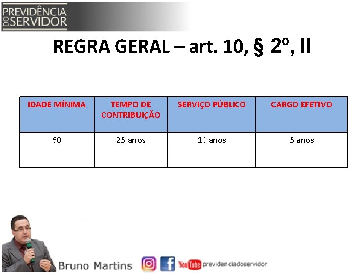 REGRA GERAL – art. 10, § 2º, II IDADE MÍNIMA TEMPO DE CONTRIBUIÇÃO SERVIÇO