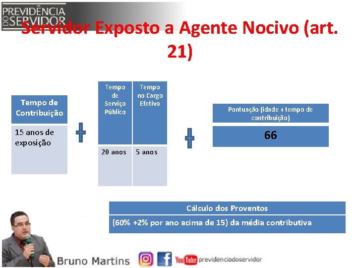 Servidor Exposto a Agente Nocivo (art. 21) Tempo de Contribuição 15 anos de exposição