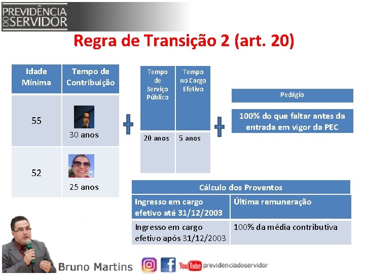 Regra de Transição 2 (art. 20) Idade Mínima Tempo de Contribuição Tempo de Serviço