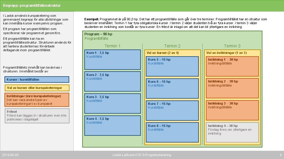 Begrepp: programtillfällesstruktur I Ladok används kurspaketering som gemensamt begrepp för alla utbildningar som kan