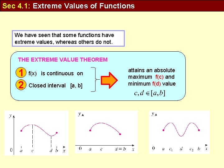 Sec 4. 1: Extreme Values of Functions We have seen that some functions have