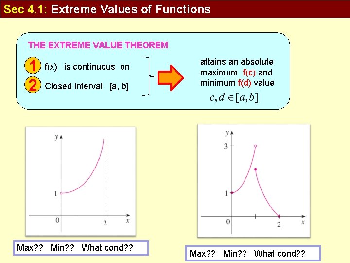 Sec 4. 1: Extreme Values of Functions THE EXTREME VALUE THEOREM 1 2 f(x)