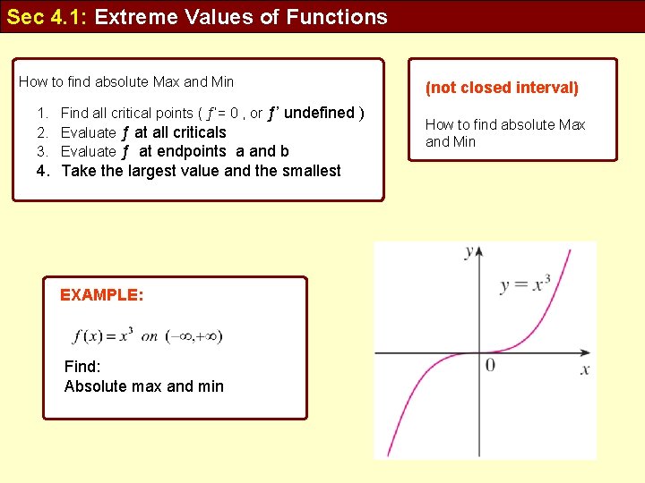 Sec 4. 1: Extreme Values of Functions How to find absolute Max and Min