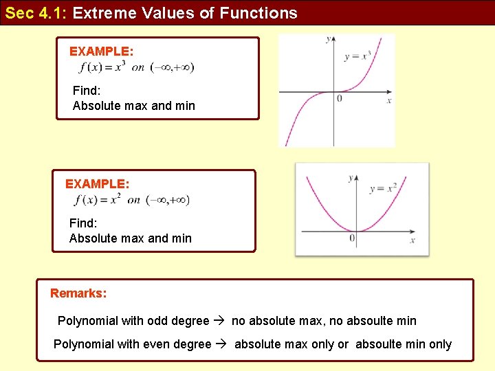 Sec 4. 1: Extreme Values of Functions EXAMPLE: Find: Absolute max and min Remarks: