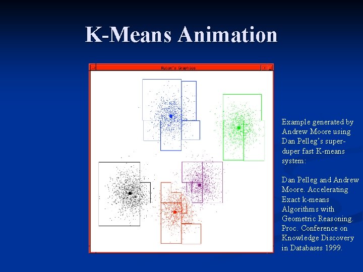 K-Means Animation Example generated by Andrew Moore using Dan Pelleg’s superduper fast K-means system: