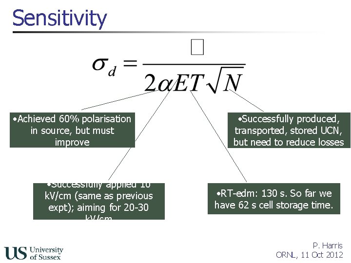 Sensitivity • Achieved 60% polarisation in source, but must improve • Successfully applied 10