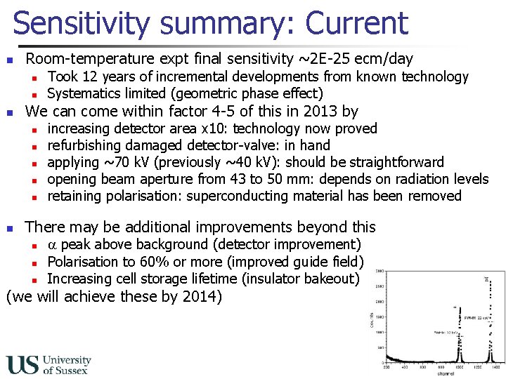 Sensitivity summary: Current n Room-temperature expt final sensitivity ~2 E-25 ecm/day n n n