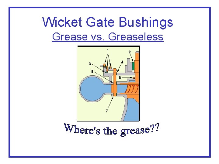 Wicket Gate Bushings Grease vs. Greaseless 